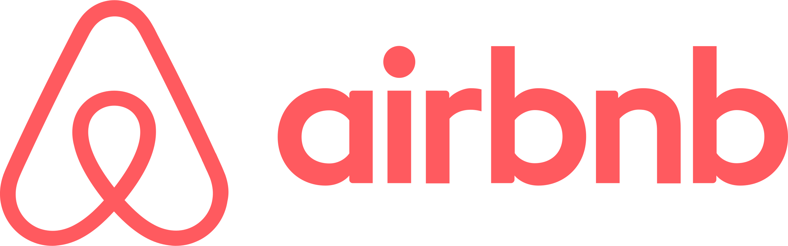 How AirBnB Created a Housing Crisis | CHALT
